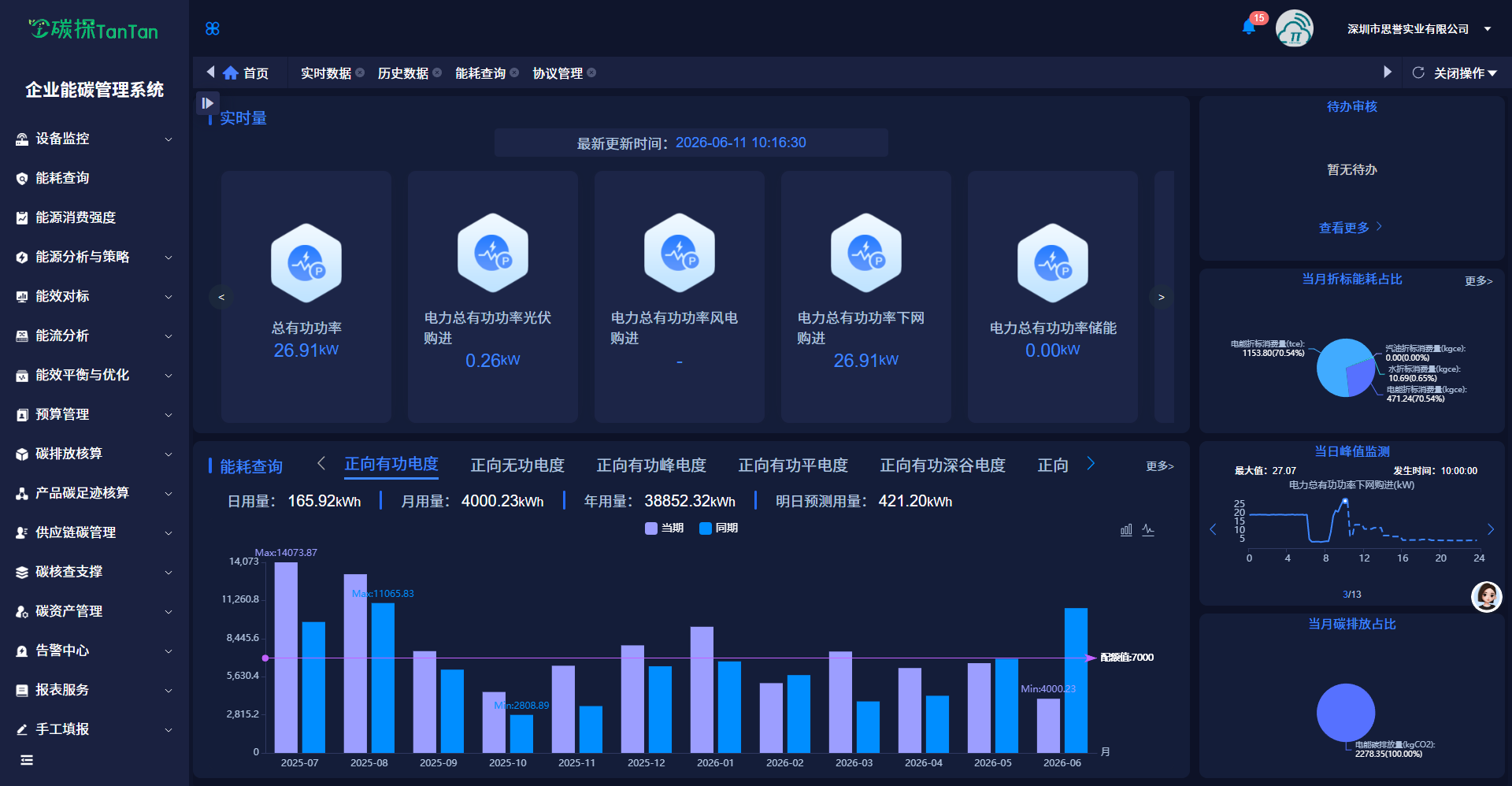 绿色工厂申报系统