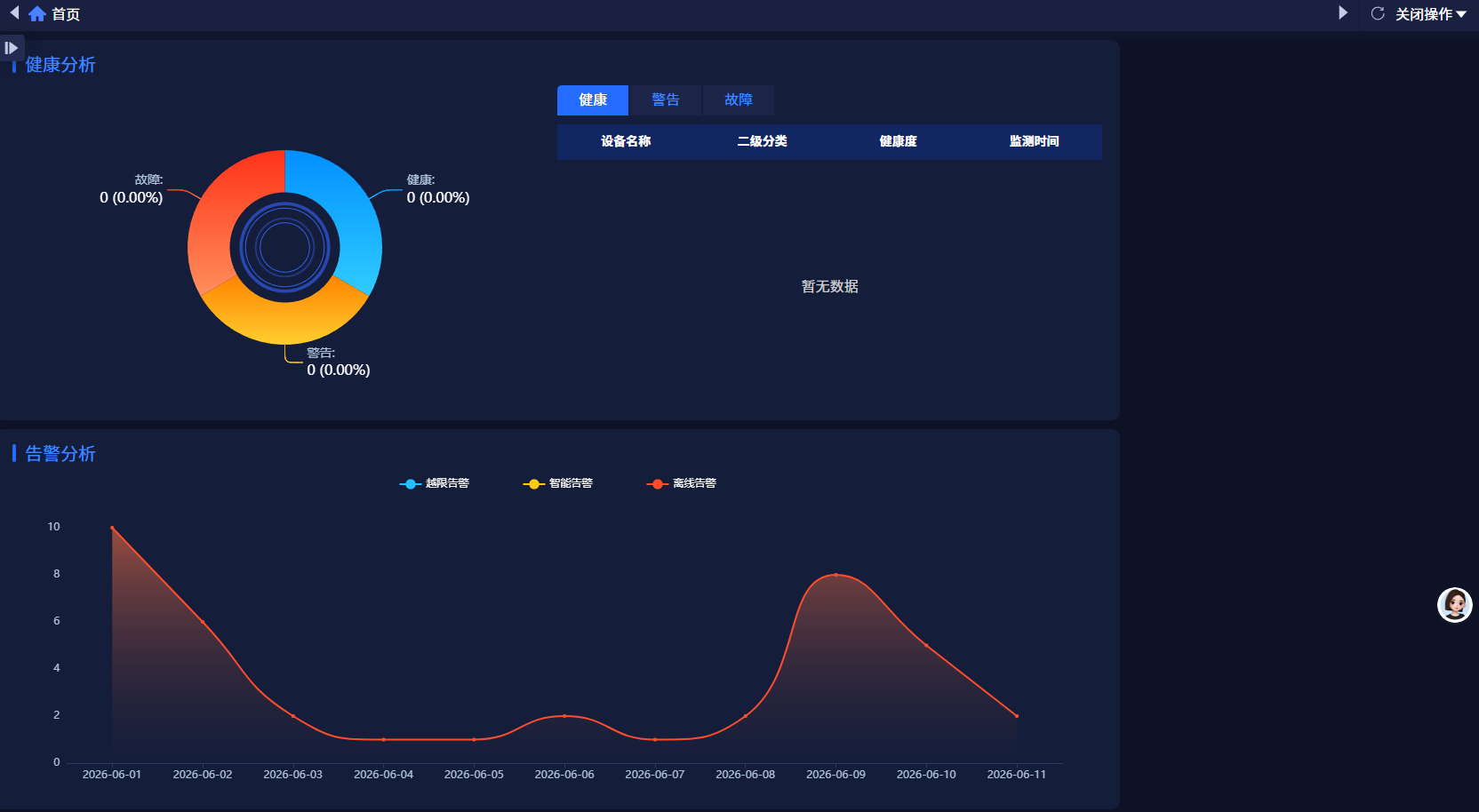 碳足迹核算系统