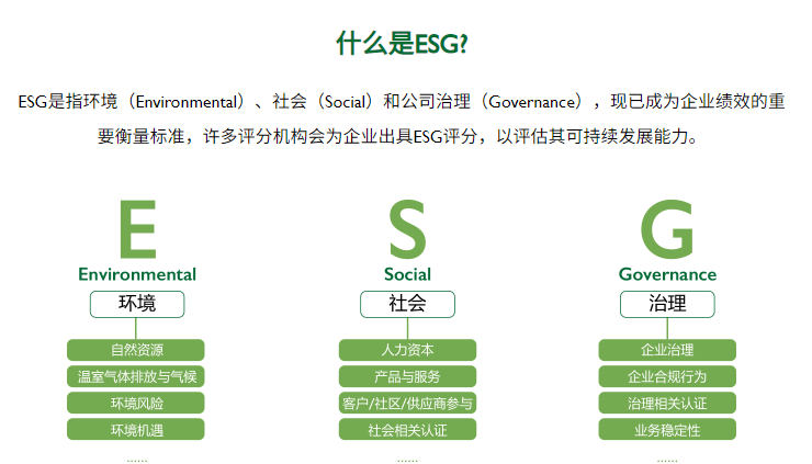 esg2.png