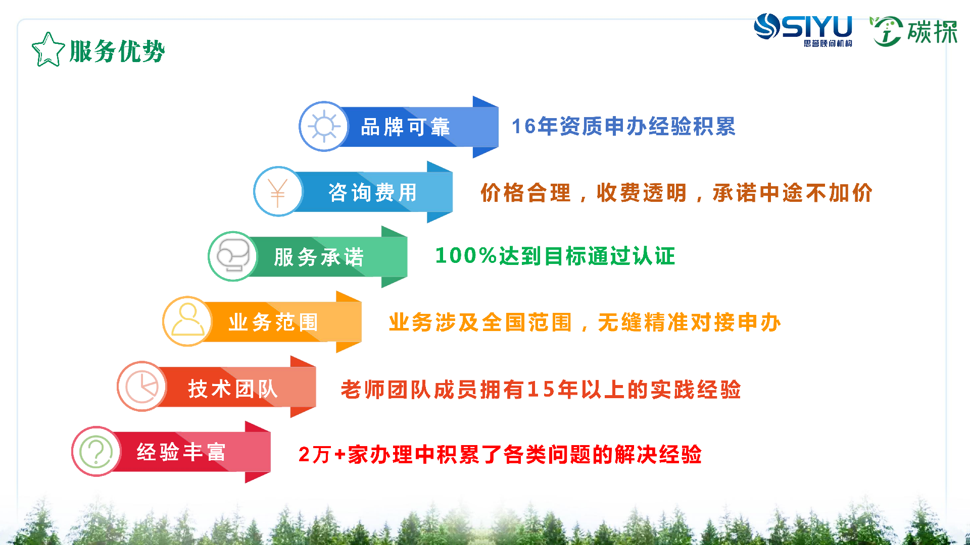 1762399258198985.png EUDR项目介绍-思誉顾问机构_19.png