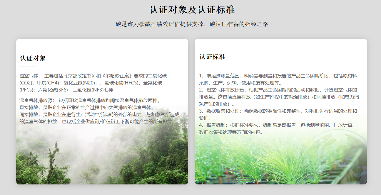 1763704288519825.png ISO14067-2.png