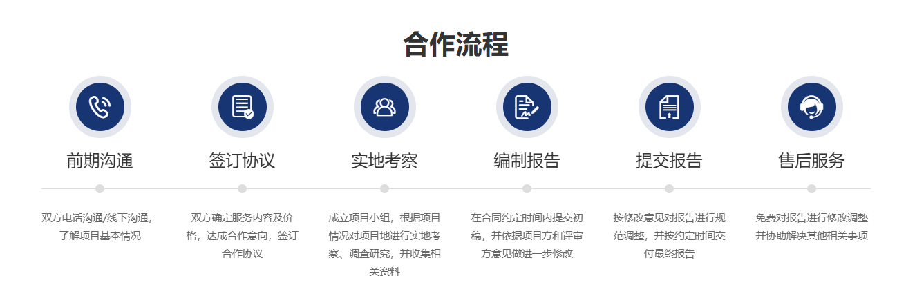 1763705865189100.png 能源审计及节能评估2.png